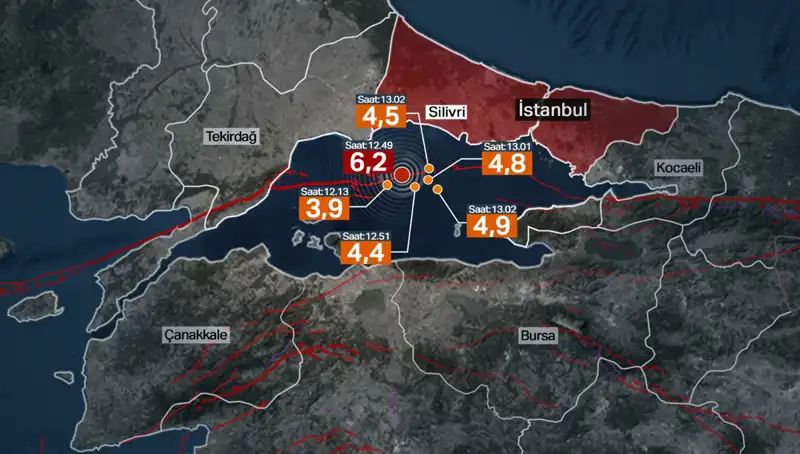 İstanbul'u Sarsan Şiddetli Deprem: Beklenen Büyük Deprem mi Geliyor?