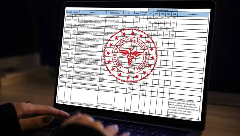 Sağlık Bakanlığı 2025 Yılına Özel 19 Bin Personel Alımını Duyurdu!